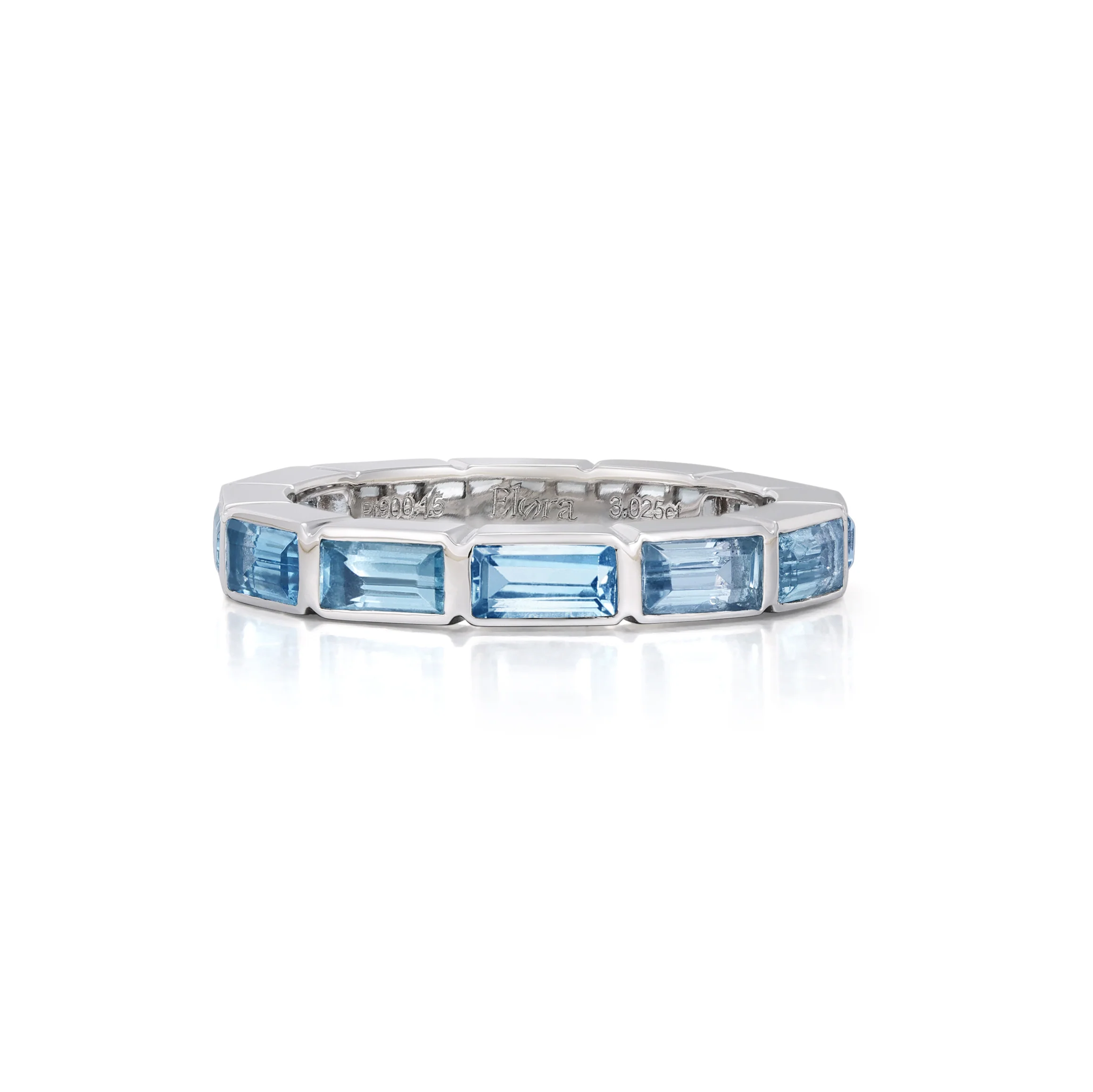 Gemstone Topaz